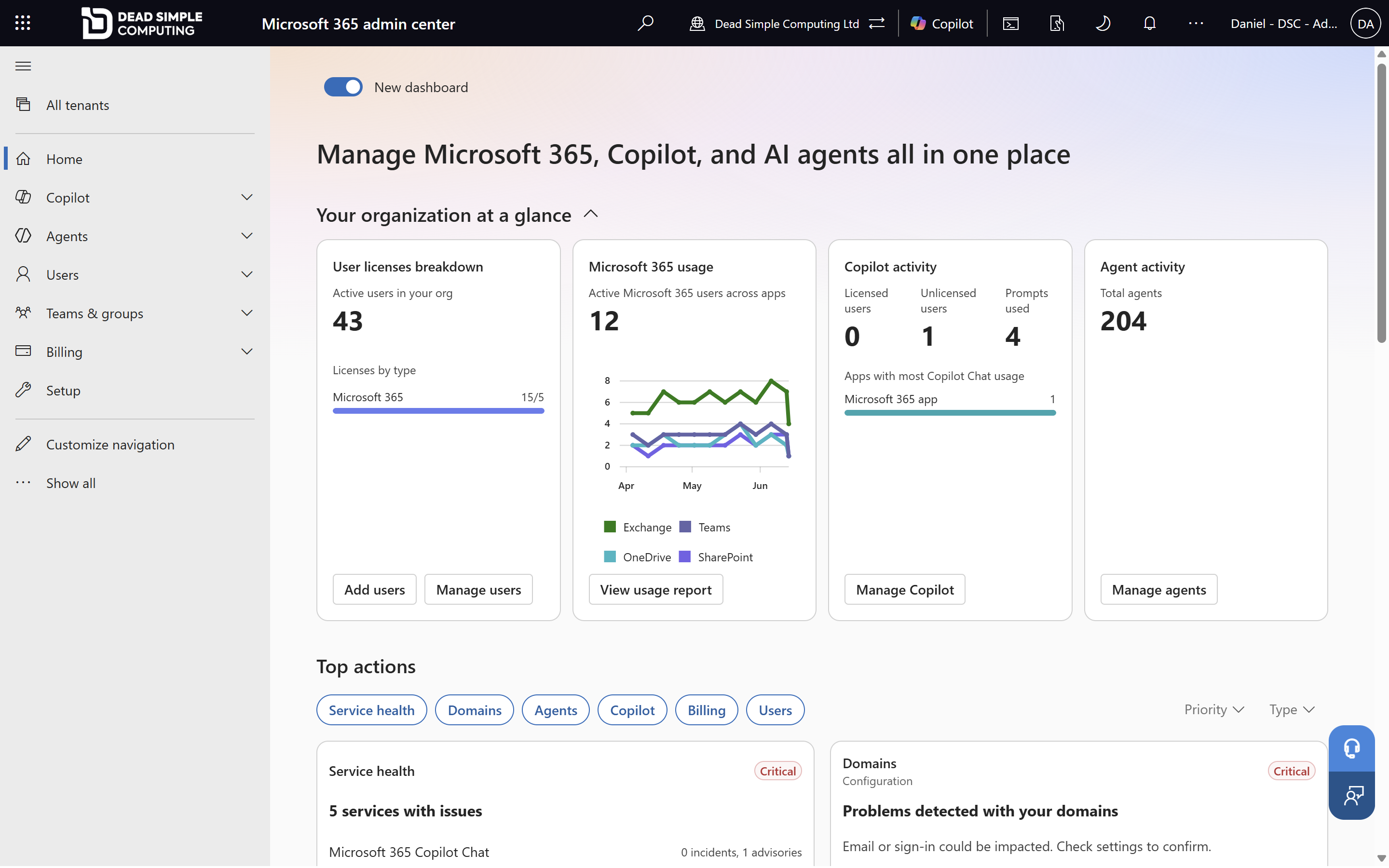 A Microsoft 365 admin centre showing user licences, usage and Copilot activity